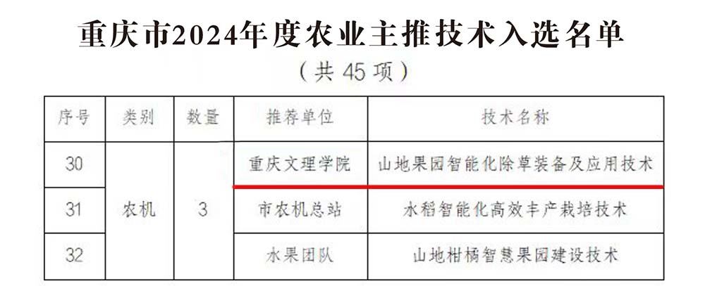 mApj_1707124440088021301.jpg 20240205nyztjs1.jpg