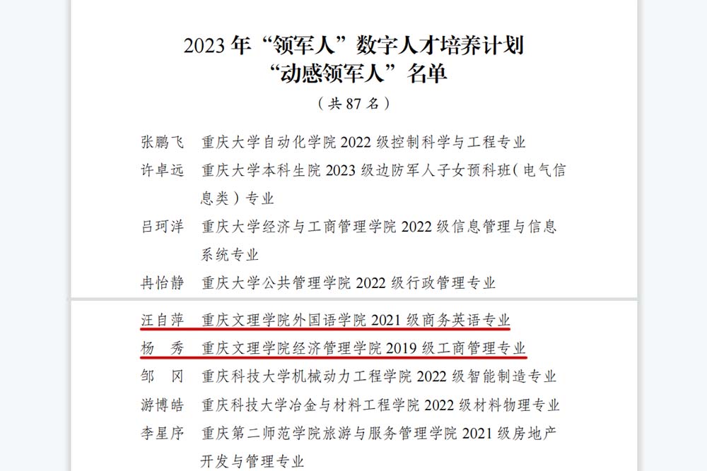 lDxb_1709022750349069353.jpg 20240227twljr.jpg