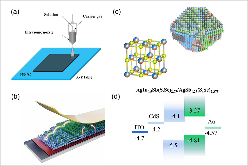 MaPV_1711114159120097345.jpg 20240322llkycg2.jpg