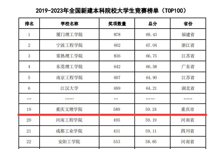 lRfV_1711423759867032792.jpg 20240325xkjspmss1.jpg