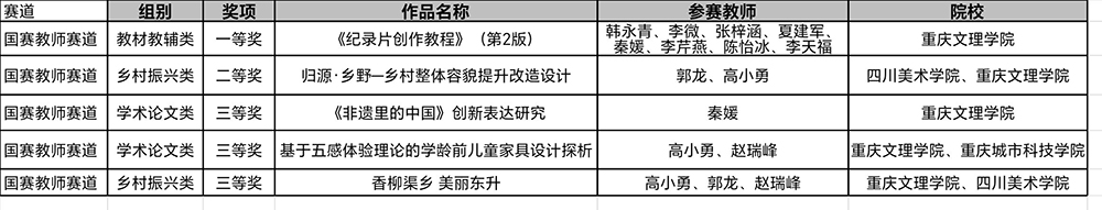 deHv_1733147832151057230.jpg 20241202wchj2.jpg