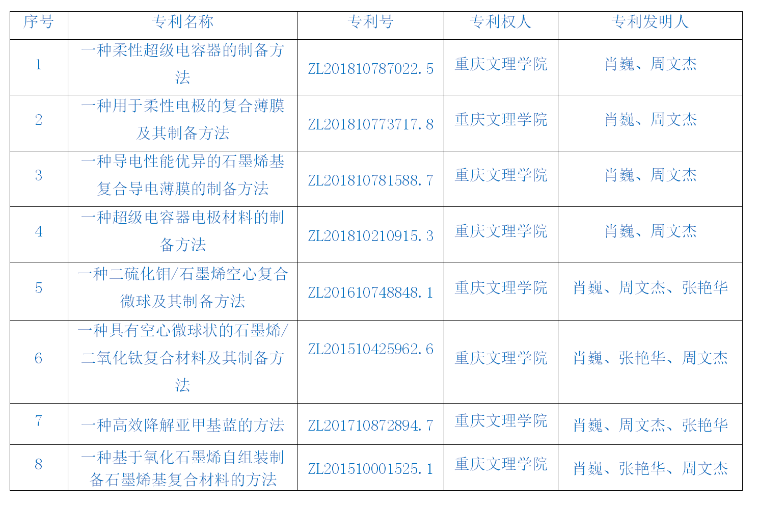 1610356512740057167.png 1610356512740057167.png