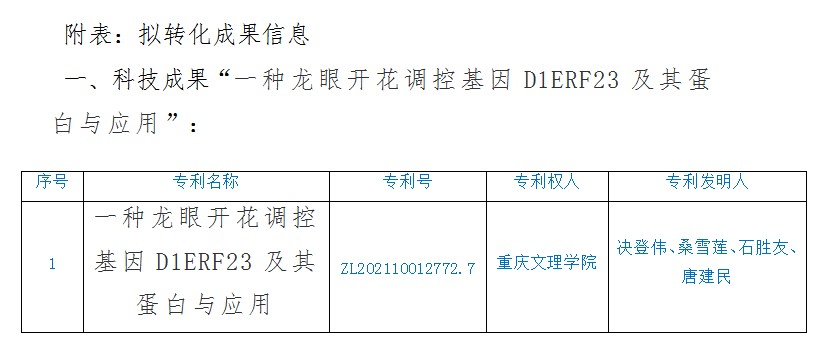 1631840199369024017.png image.png