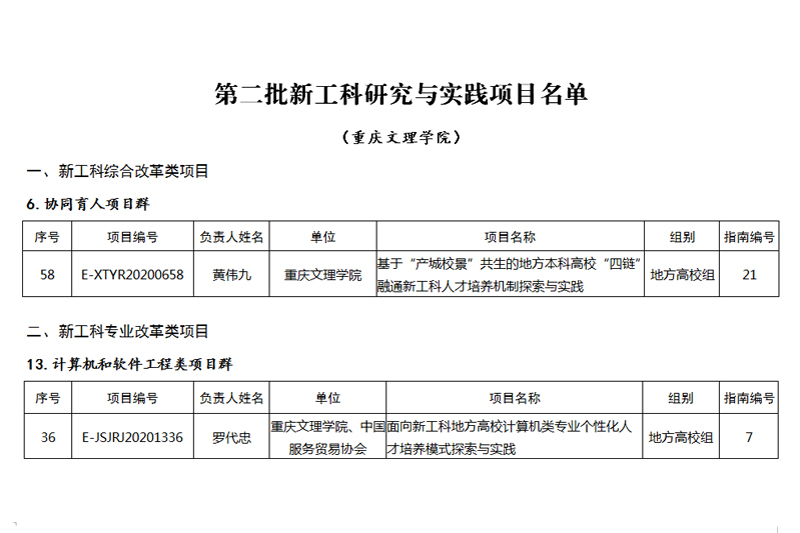 1604321067761071377.jpg 20201102xgkxm.jpg