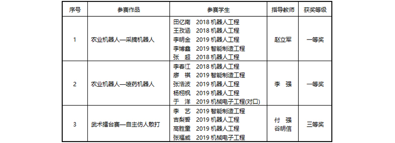 1606209367237007434.jpg 20201124jqrdshj2.jpg