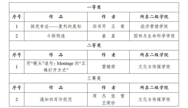 1607400333265094467.jpg 20201204wkbshj1.jpg