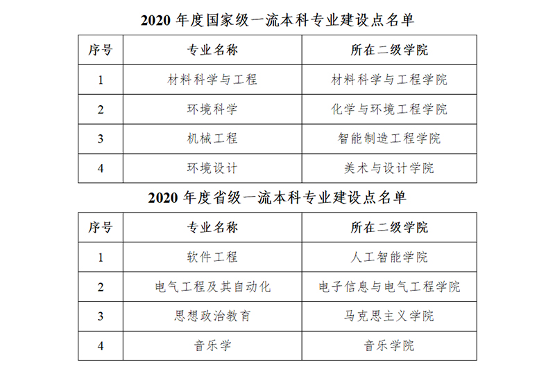 1614644048802012682.jpg 20210302ylbkzy.jpg