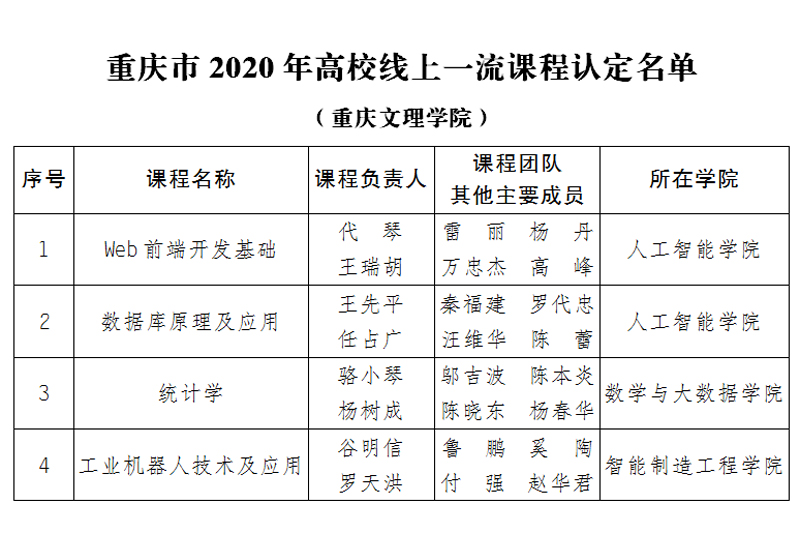 1618286949371019934.jpg 20210413jwcylzxkc.jpg