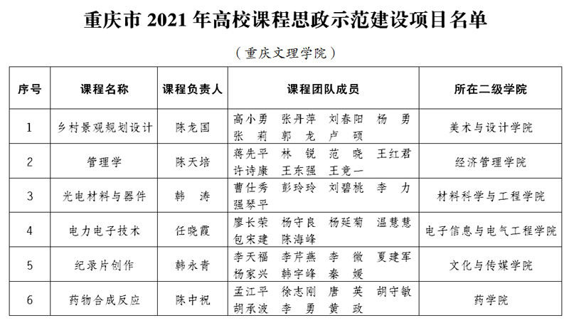 1619170188374030687.jpg 20210423kcszsfjsxms.jpg