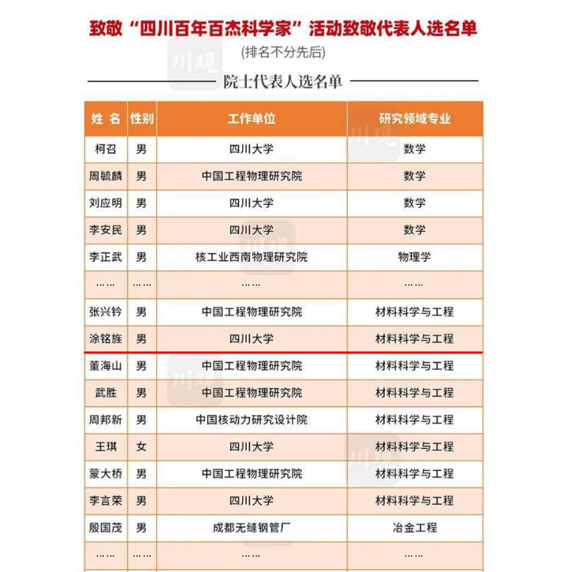 1619400197146060716.jpg 20210425zjtl.jpg