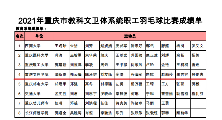 1619756383087038144.jpg 20210427ymqshj2.jpg