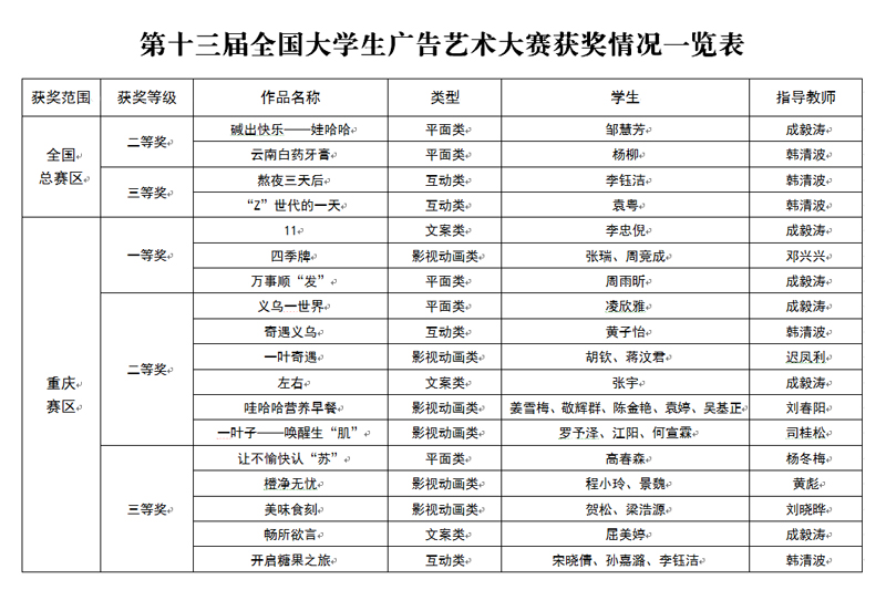 1637926737816037184.jpg 20211126msxyhj.jpg