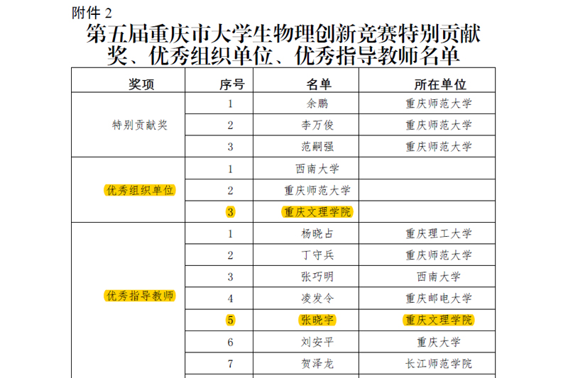 1641804062919018923.jpg 20220110dzdqhj2.jpg