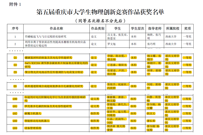 1641804071731094135.jpg 20220110dzdqhj1.jpg