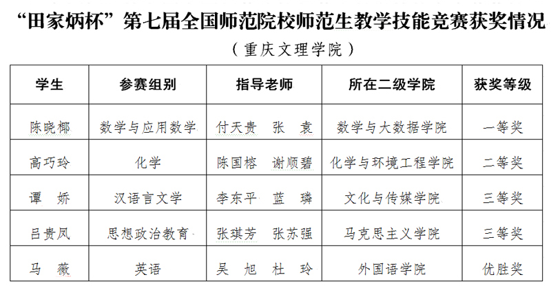 1642473632488012367.jpg 20220118jxjndshj3.jpg