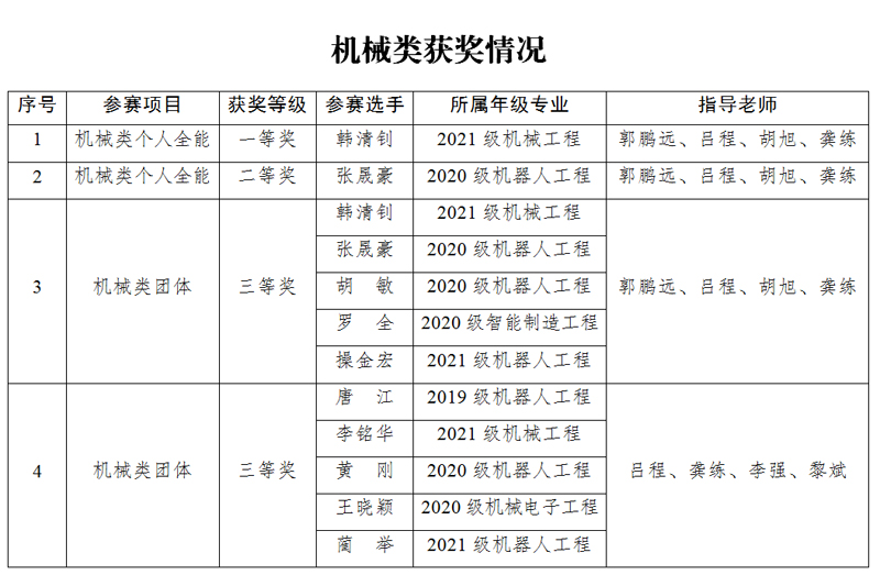 upxh_1655426795899018823.jpg 20220616xjcthj1.jpg