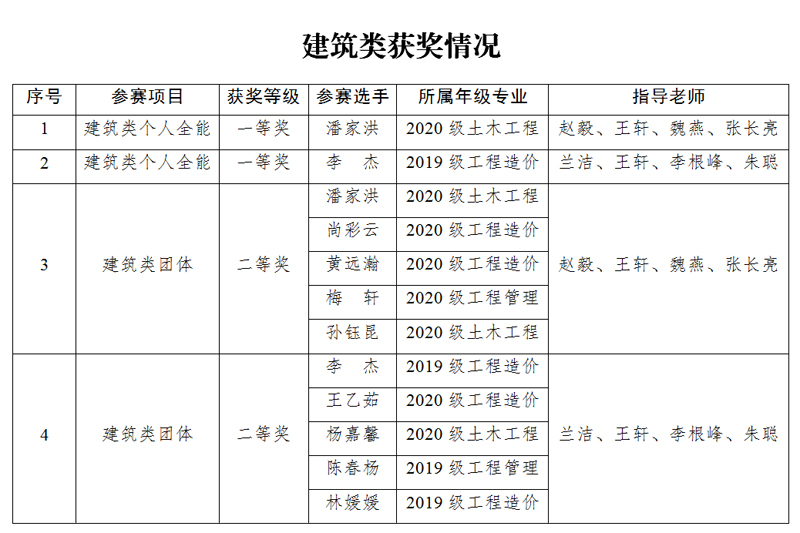 xVYE_1655426782253091862.jpg 20220616xjcthj2.jpg