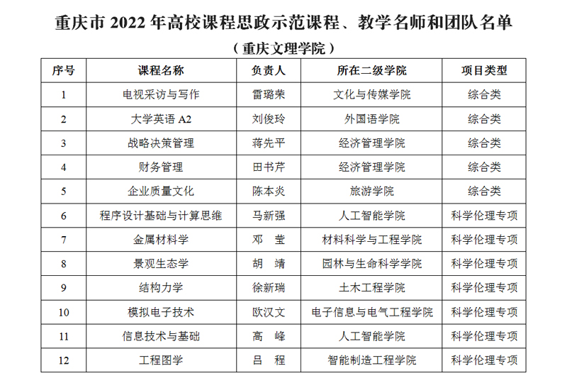 lGuV_1661258031481025085.jpg 20220823kcszsfjs.jpg