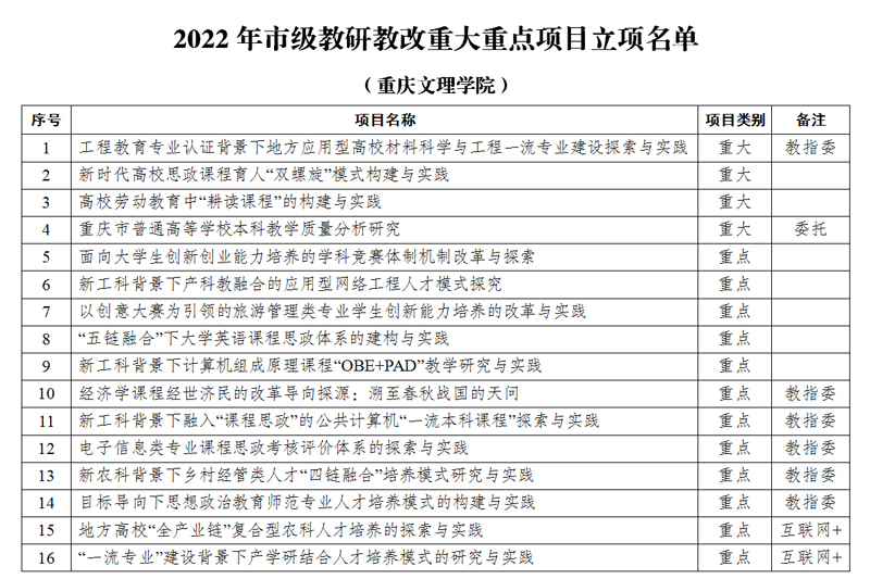 eYGk_1661863933918074776.jpg 20220830jyjgxm.jpg