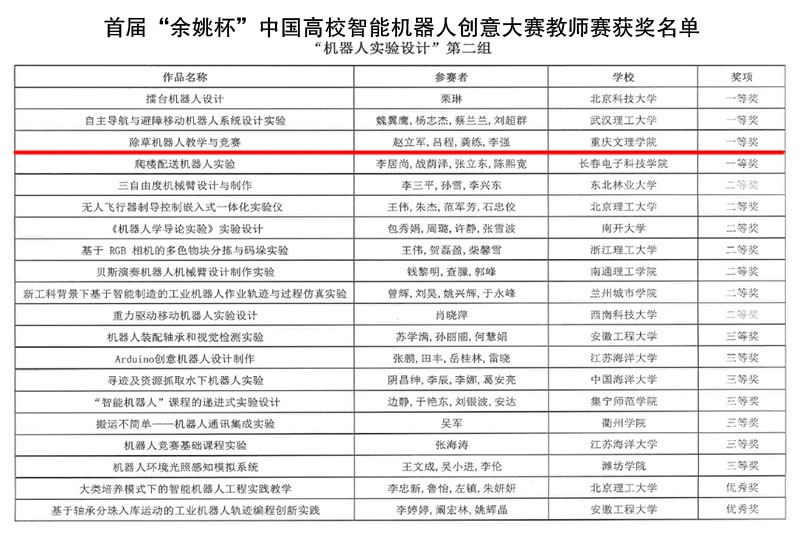 Cvbc_1661925747984059942.jpg 20220828yybhj1.jpg