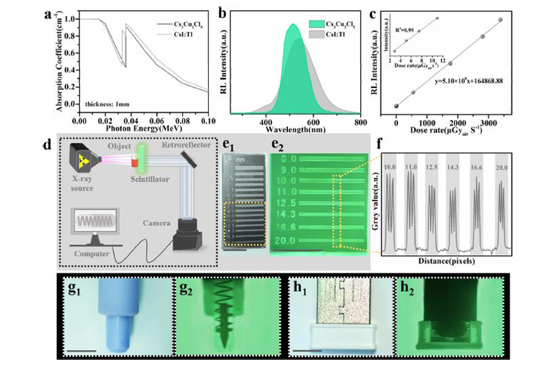 GZQx_1664959353841079264.jpg 20220930xcllw3.jpg