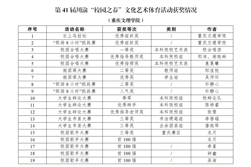 ELkq_1669862958202044661.jpg 20221130xyzc1.jpg