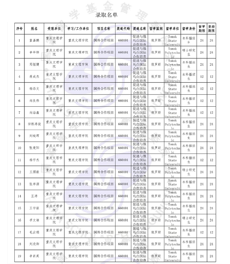 lerd_1685849932808007915.jpg 20230604gjlxjj3.jpg