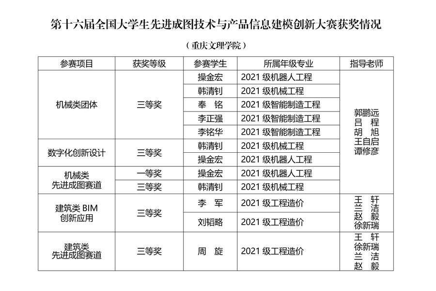 ZSzg_1693046114159008558.jpg 20230825xjctds.jpg