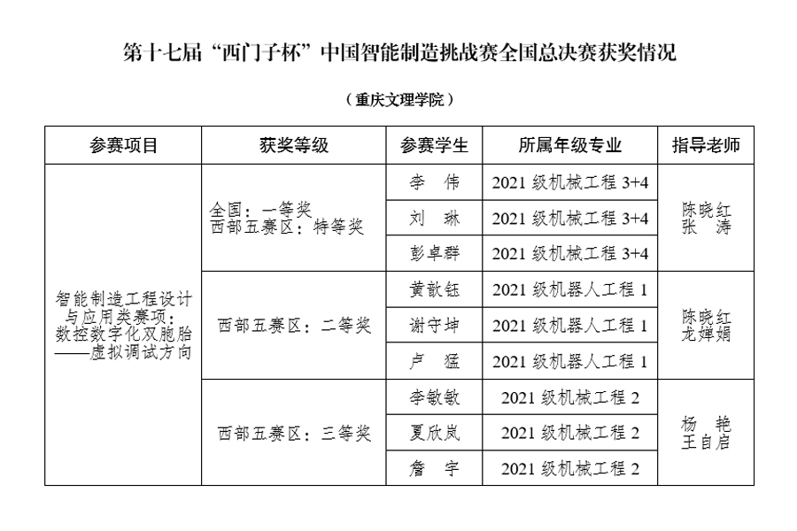 OeJI_1693111350651063430.jpg 20230826znzztzs.jpg