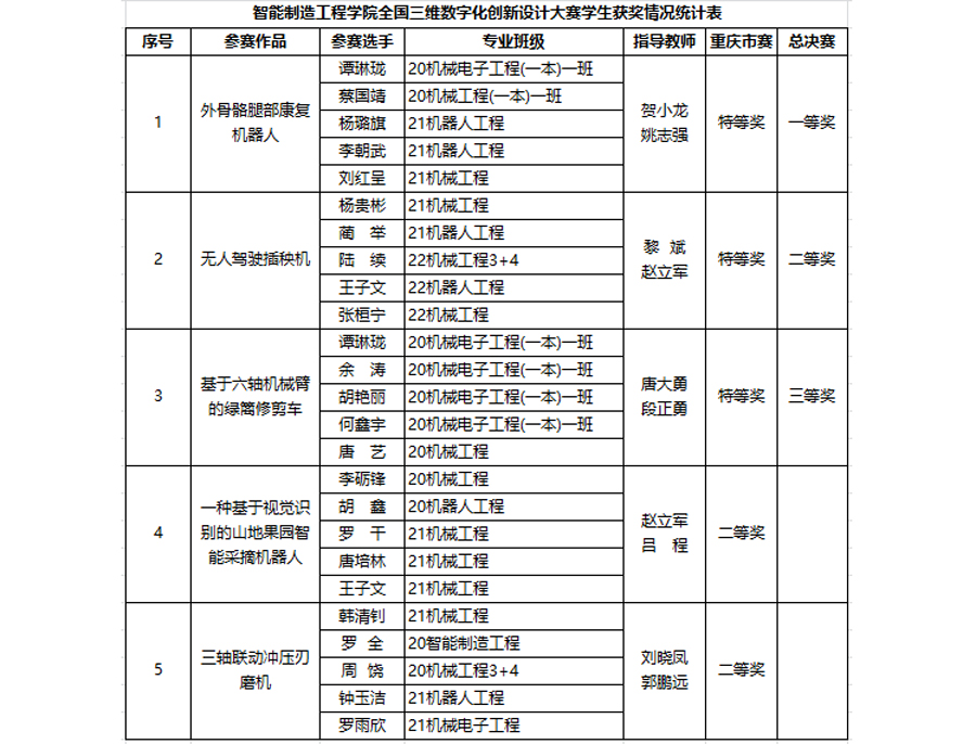 BEyC_1696927533351032486.jpg 20231010znzzhj1.jpg