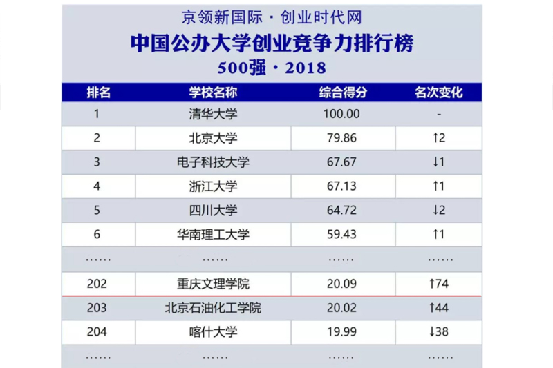 1543219681050097510.jpg 20181126cyjzlphb.jpg