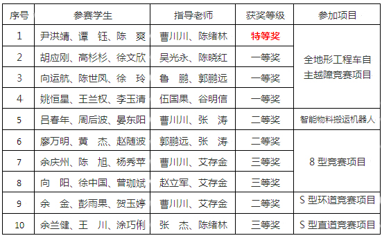 1544609056168044640.jpg 20181209jdxyhj1.jpg