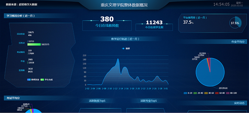 1583305882261095536.jpg 20200303xsjx3.jpg