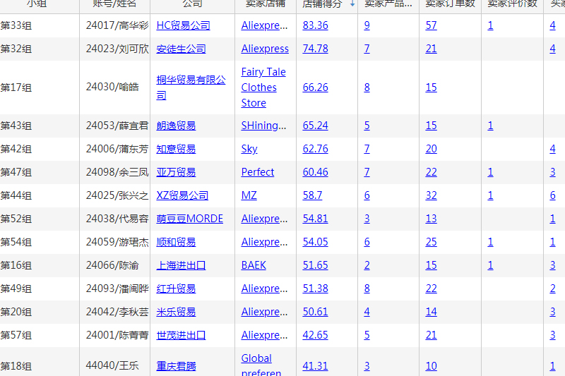 1583935555283022142.jpg 20200311wgyxysk2.jpg