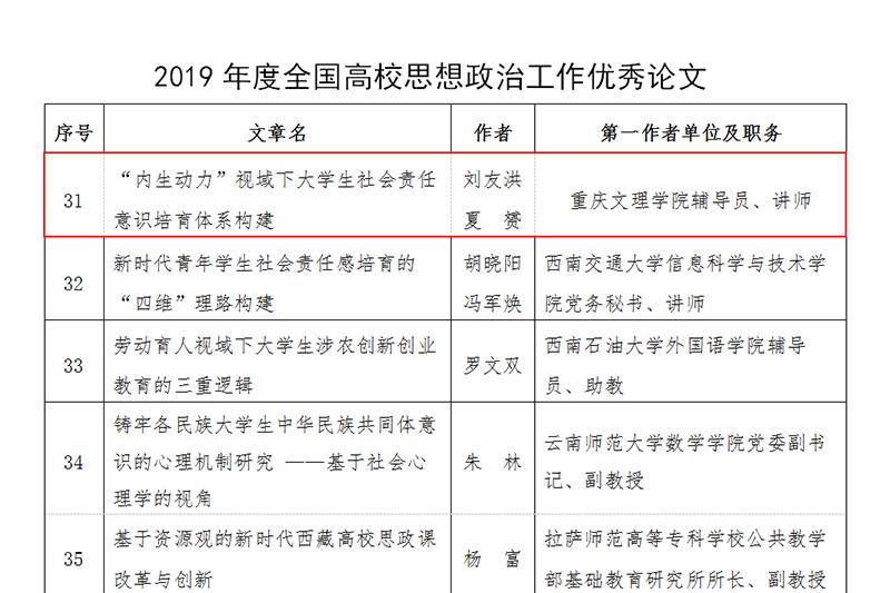 1584252681827030682.jpg 20200314szlwhj.jpg